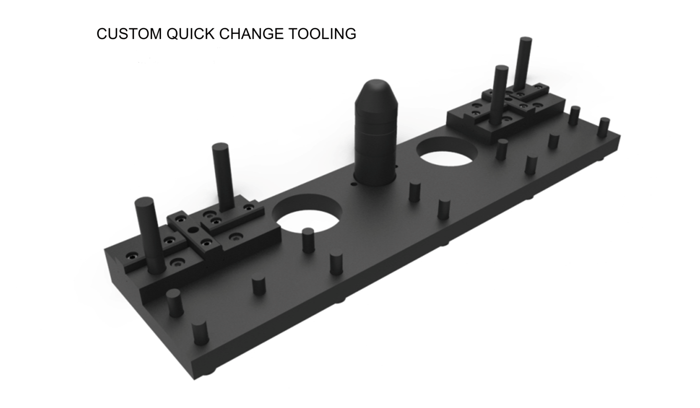 Quick Change Tooling High Point Equipment